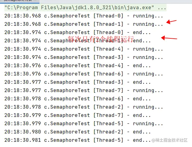 java JUC信号量Semaphore原理及使用介绍