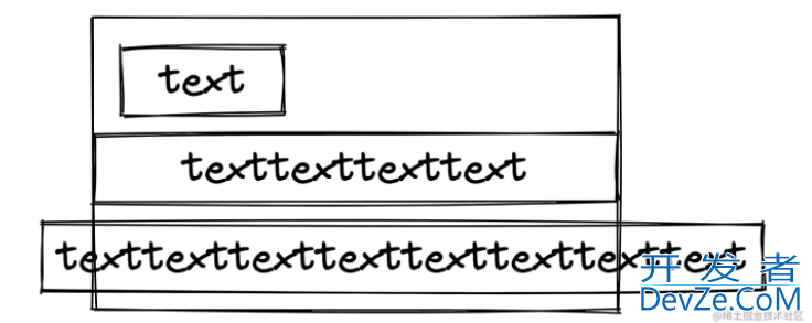 Android+Flutter实现文字跑马灯特效