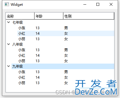 Qt开发之QTreeWidget的使用教程详解