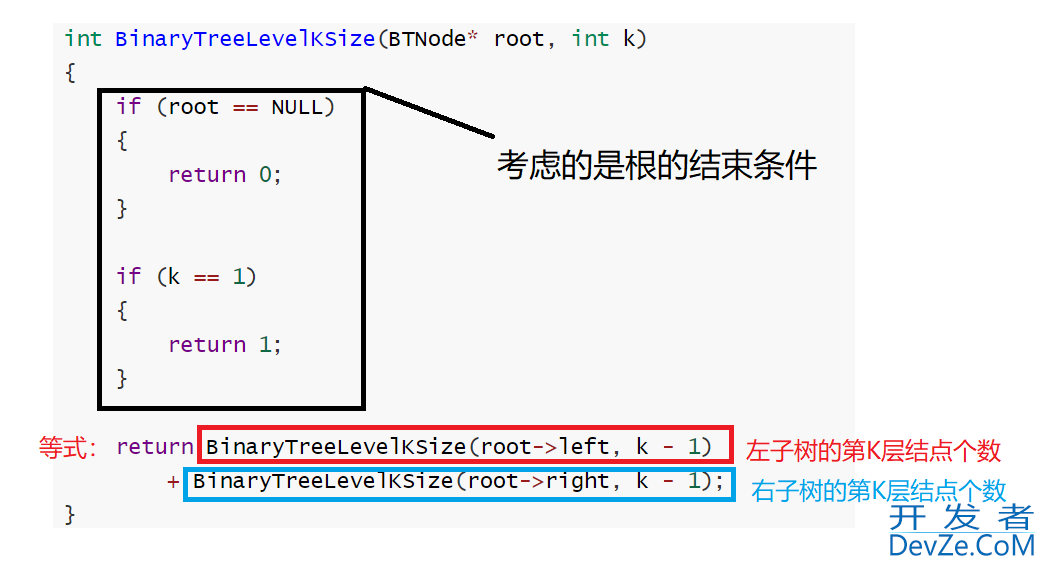 C语言实现二叉树链式结构的示例详解