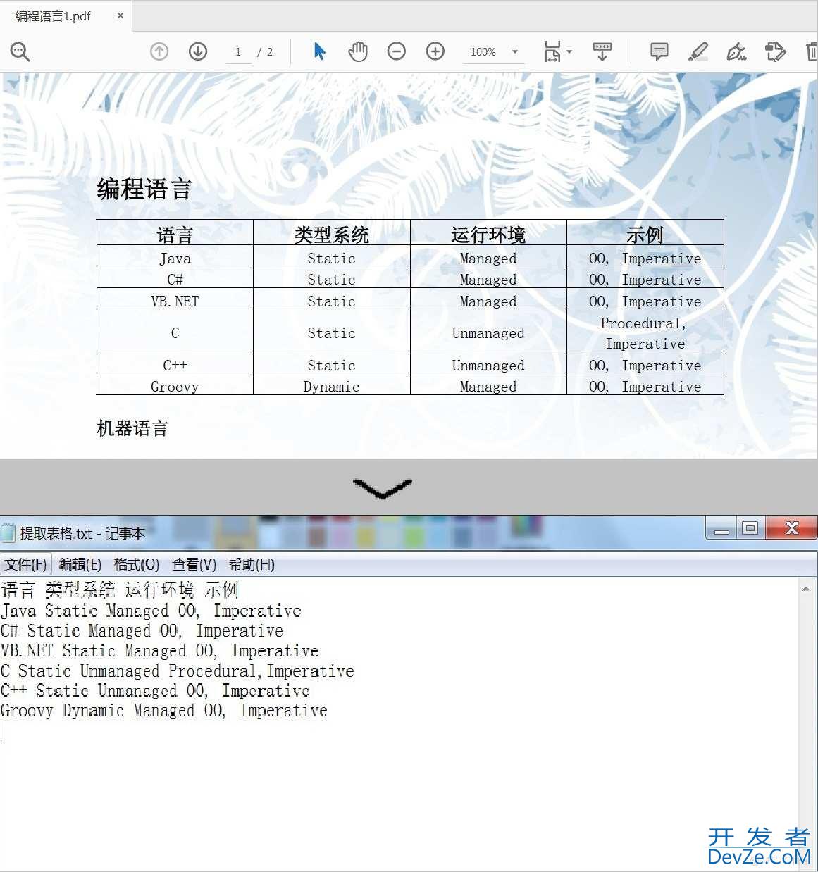 C#实现从PDF中提取表格的方法详解