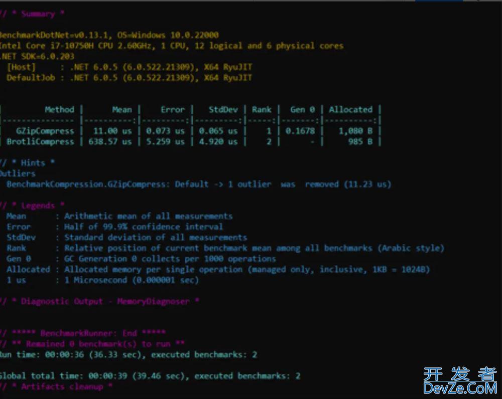 C#中对字符串进行压缩和解压的实现