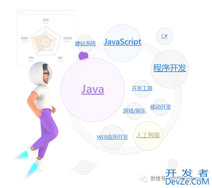 WPF模拟实现Gitee泡泡菜单的示例代码