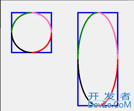 C#中GDI+绘制圆弧及圆角矩形等比缩放的绘制