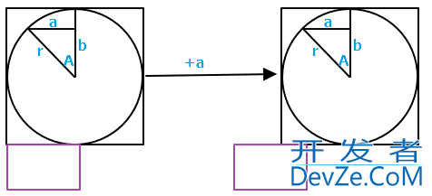 基于WPF实现带明细的环形图表