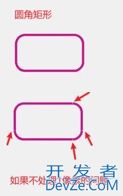 C#中GDI+绘制圆弧及圆角矩形等比缩放的绘制