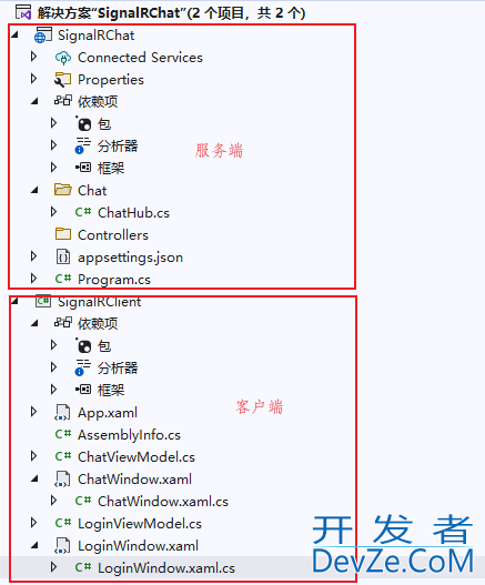 WPF+ASP.NET SignalR实现简易在线聊天功能的示例代码