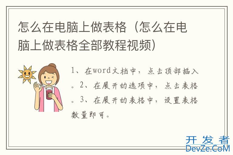 怎么在电脑上做表格（怎么在电脑上做表格全部教程视频）