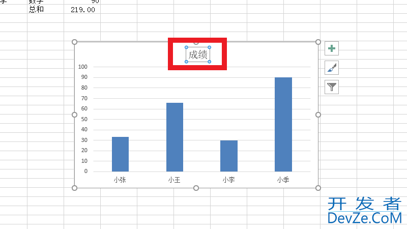 图例怎么编辑文字（图例怎么编辑文字word2016）