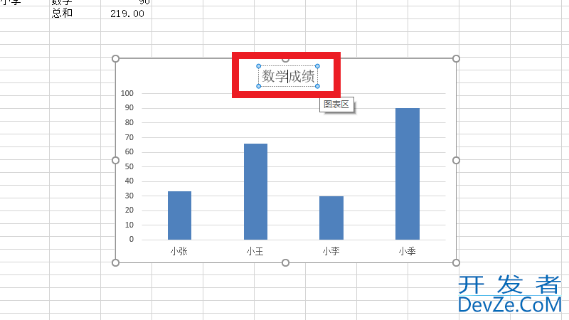 图例怎么编辑文字（图例怎么编辑文字word2016）