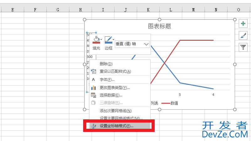 折线图纵坐标轴数据怎么设置 ppt折线图纵坐标轴数据怎么设置