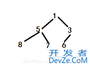 C语言实现堆的简单操作的示例代码