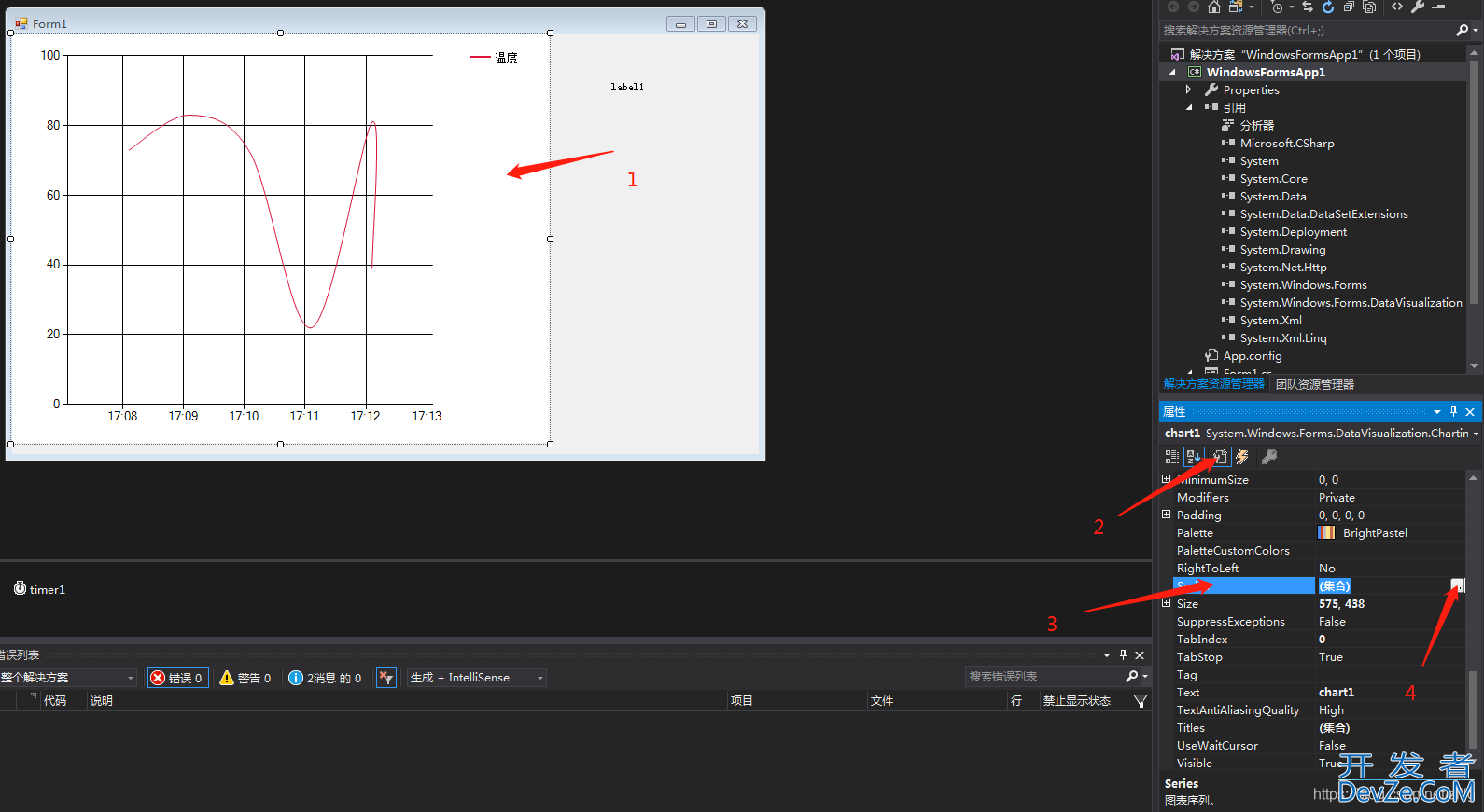 C#中如何使用Chart图表问题