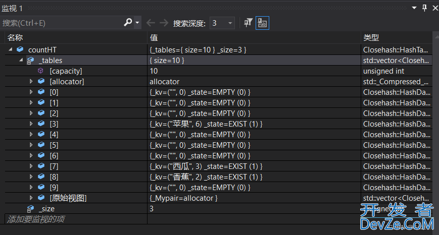 C++哈希表之闭散列方法的模拟实现详解