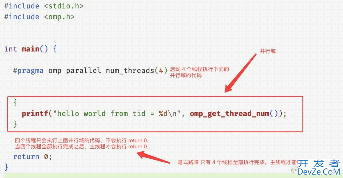 OpenMP 共享内存的并行编程框架入门详解