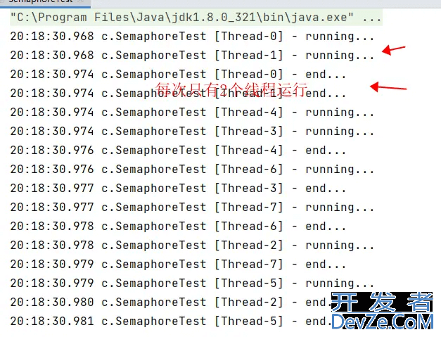 Java Semaphore信号量使用分析讲解