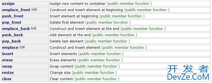 C++ STL标准库之std::list使用介绍及用法详解