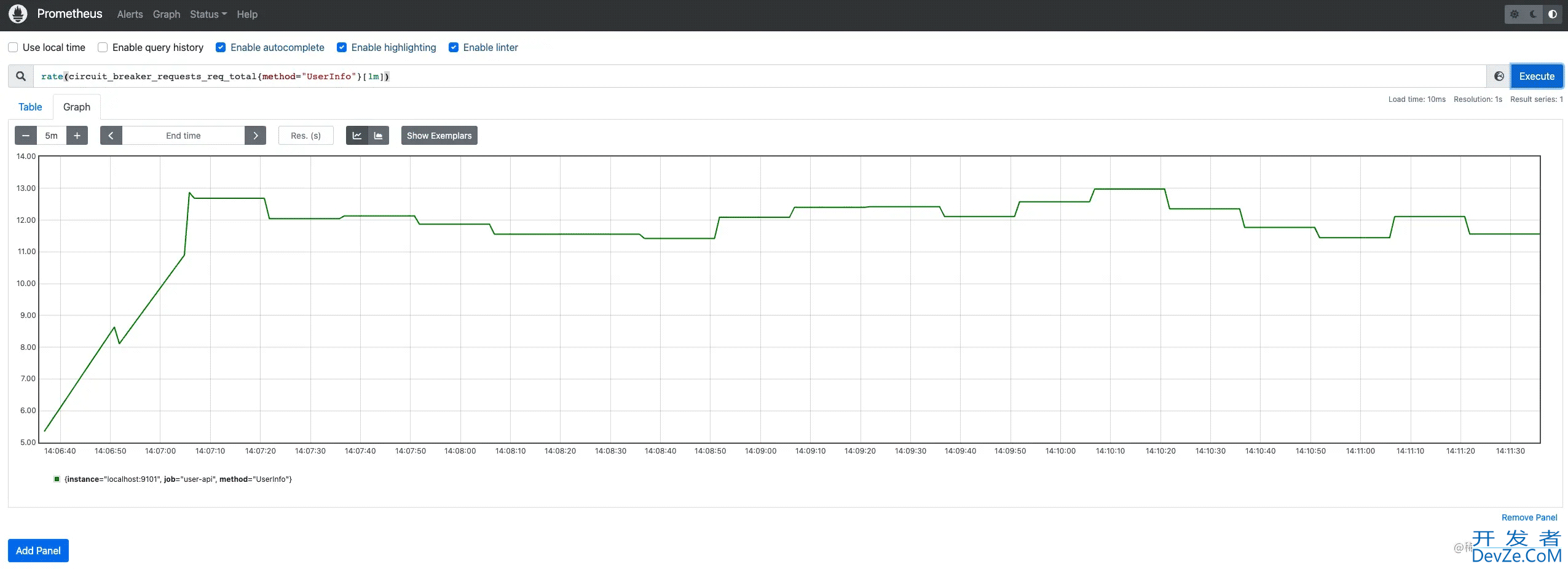 go 熔断原理分析与源码解读