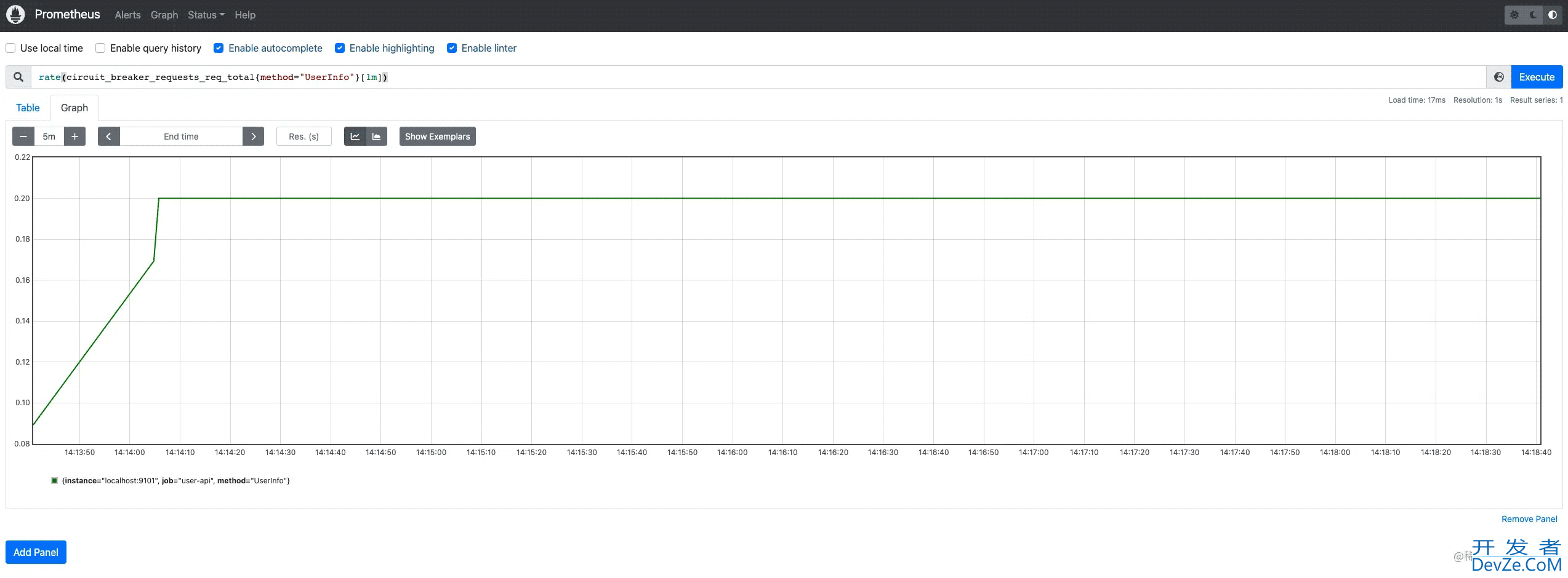 go 熔断原理分析与源码解读