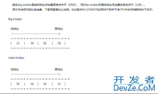 Golang常用包使用介绍