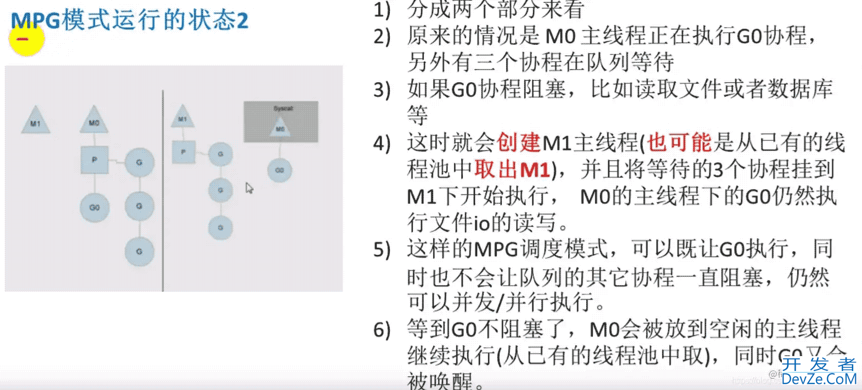 Go语言Goroutinue和管道效率详解