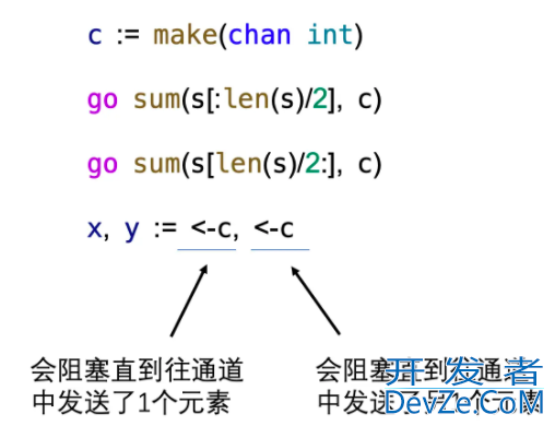 Go语言学习教程之goroutine和通道的示例详解