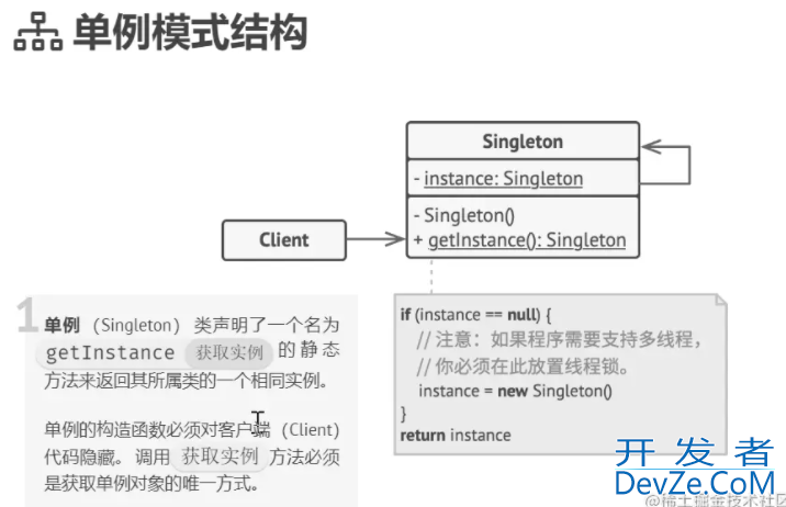 详解Go语言设计模式之单例模式