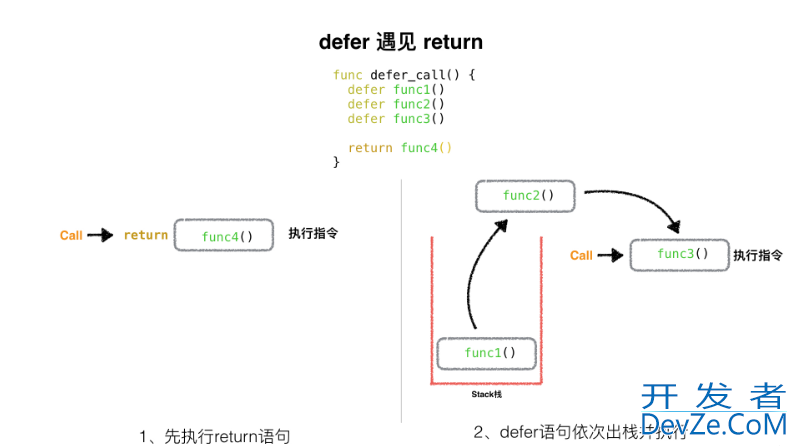 Golang Defer基础操作详解