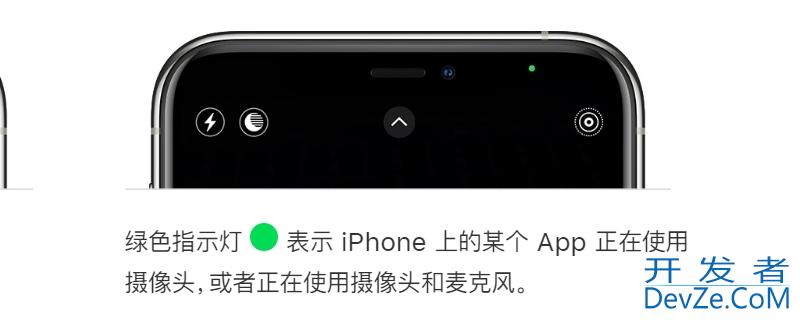 iPhone左上角绿色什么意思 iphone左上角是绿色