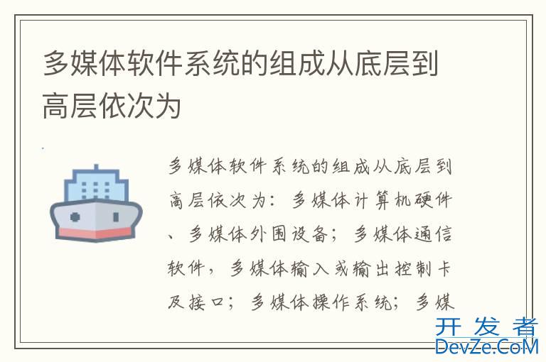 多媒体软件系统的组成从底层到高层依次为