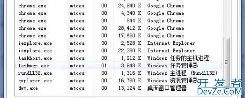 taskmgr.exe是什么程序 taskmgr.exe是什么程序 要输入密码
