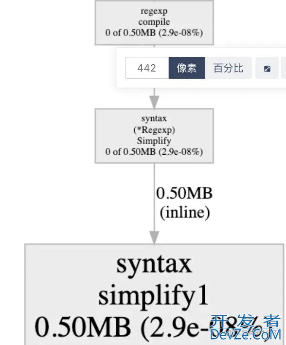 Go语言编程通过dwarf获取内联函数