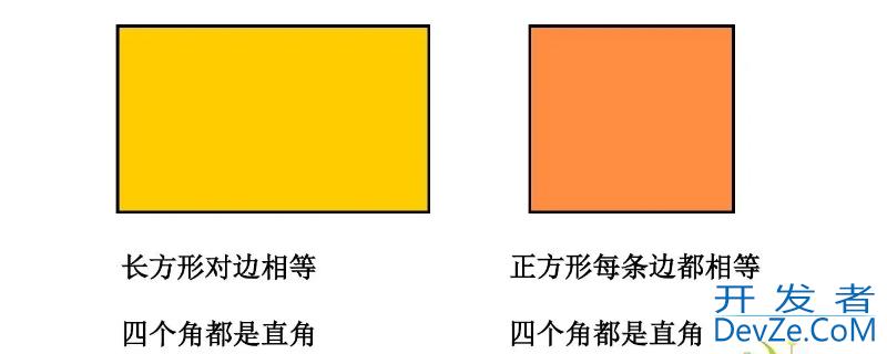 长方形表面积公式是什么 长方形表面积公式是什么文字