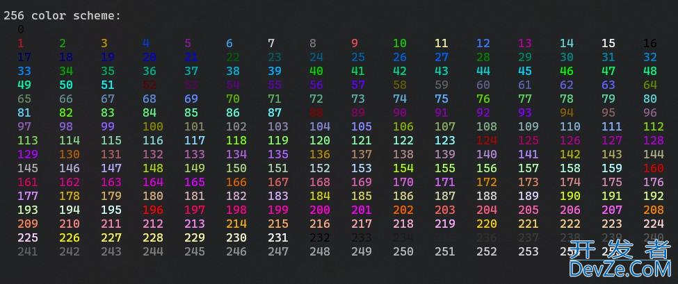 详解Python如何实现输出颜色字体到终端界面