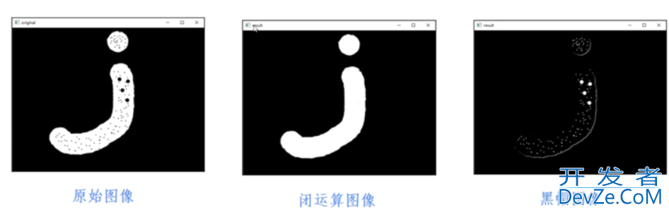 OpenCV数字图像处理基于C++之图像形态学处理详解