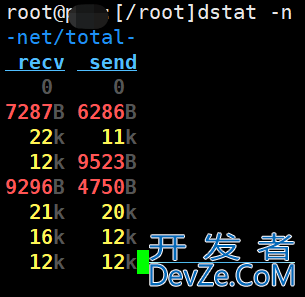 Linux系统查看服务器带宽及网络使用情况的具体方法