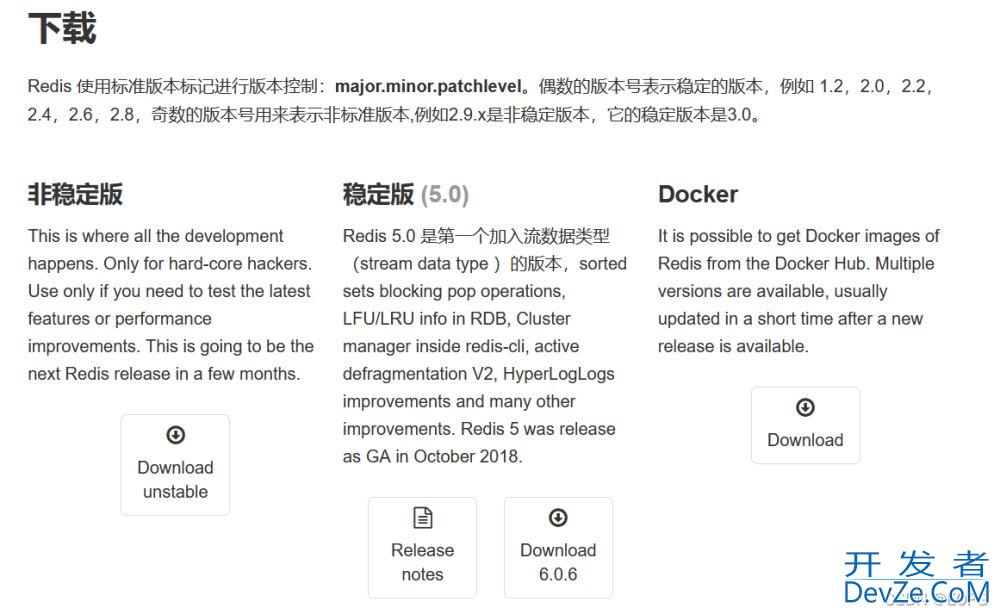 Redis 单节点部署的实现