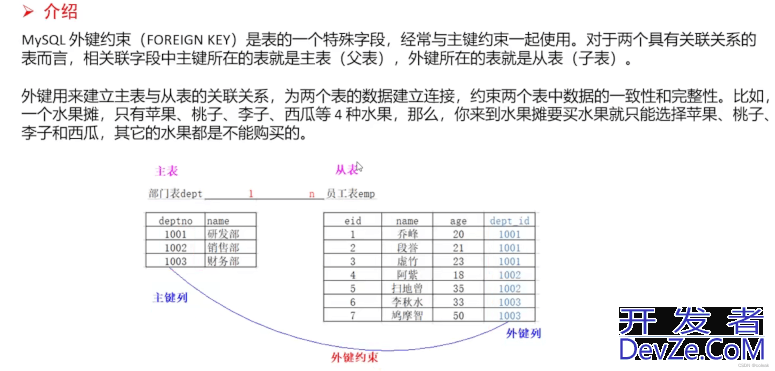 Mysql多表操作方法讲解教程