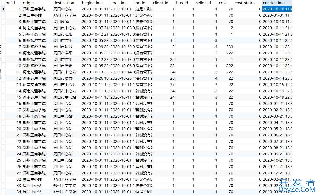 MySQL实现统计过去12个月每个月的数据信息