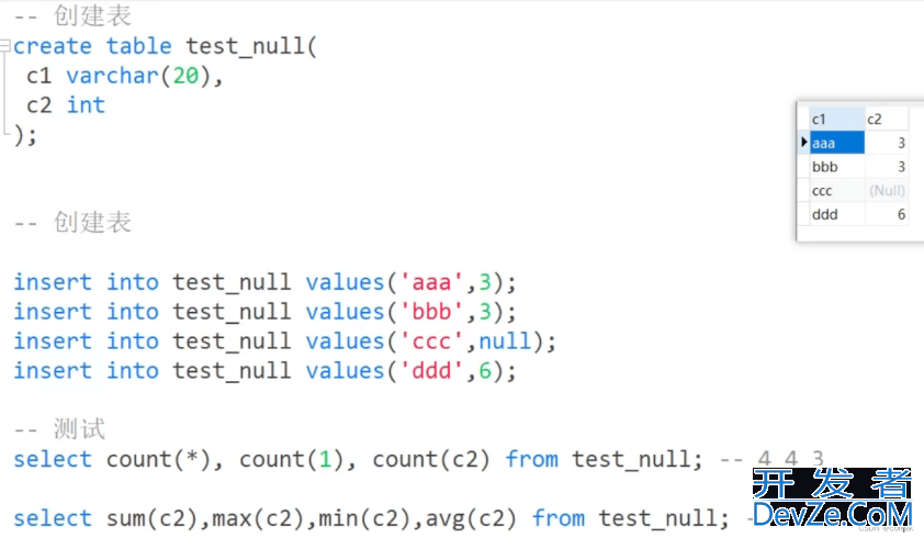 Mysql的DQL查询操作全面分析讲解