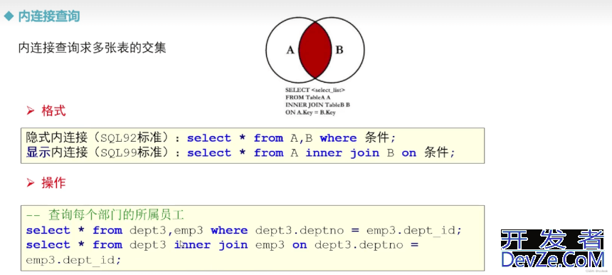 Mysql多表操作方法讲解教程