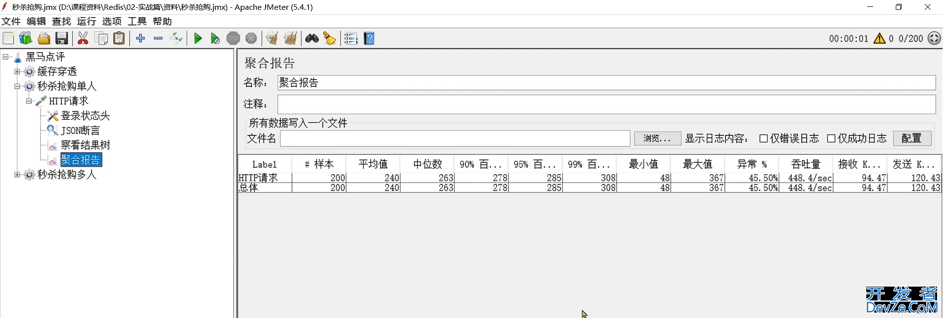 Redis优惠券秒杀解决方案