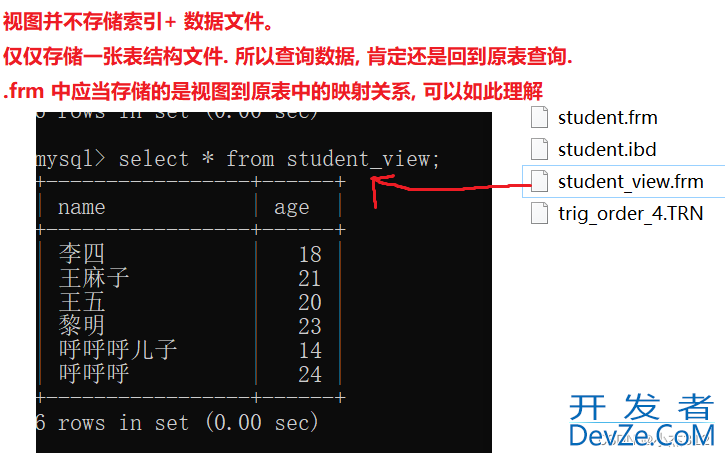 Mysql视图和触发器使用过程