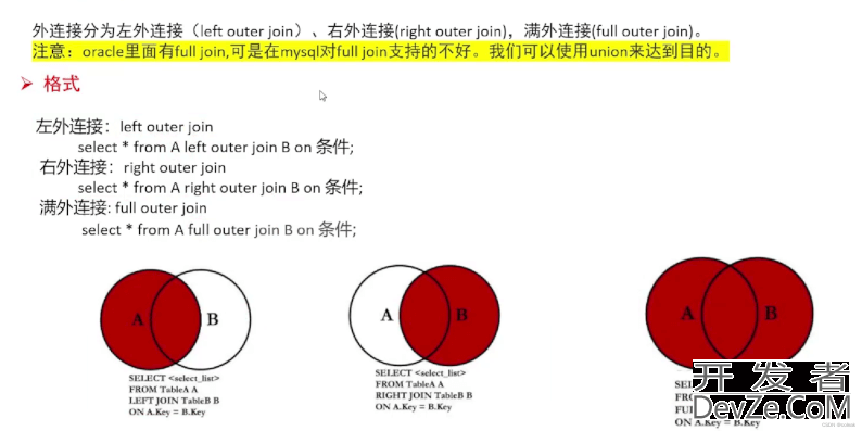 Mysql多表操作方法讲解教程