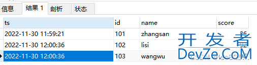 Mysql去重的几种方式分步讲解