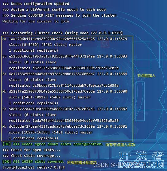 Redis7.0部署集群的实现步骤