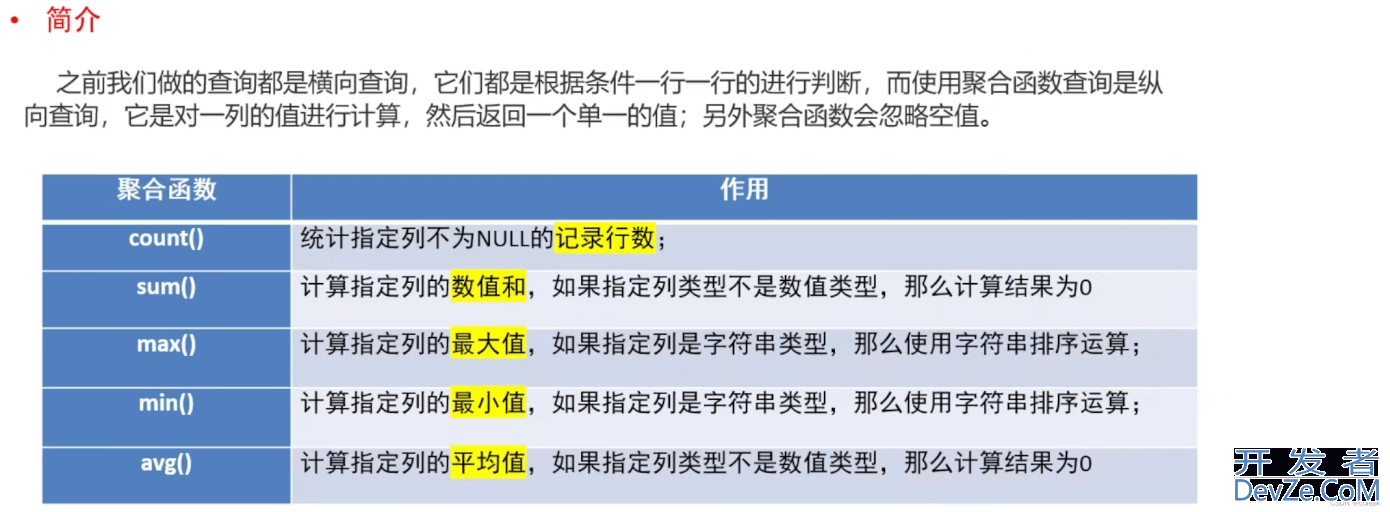 Mysql的DQL查询操作全面分析讲解