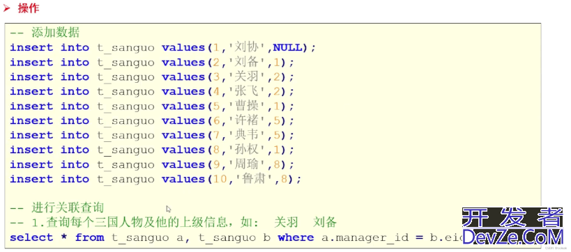 Mysql多表操作方法讲解教程