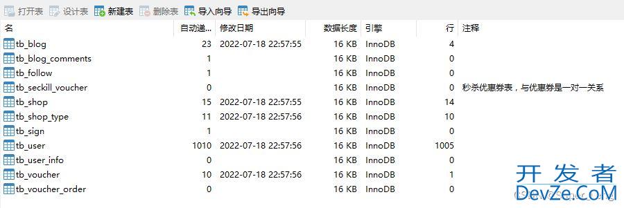 Redis实现短信登录的企业实战