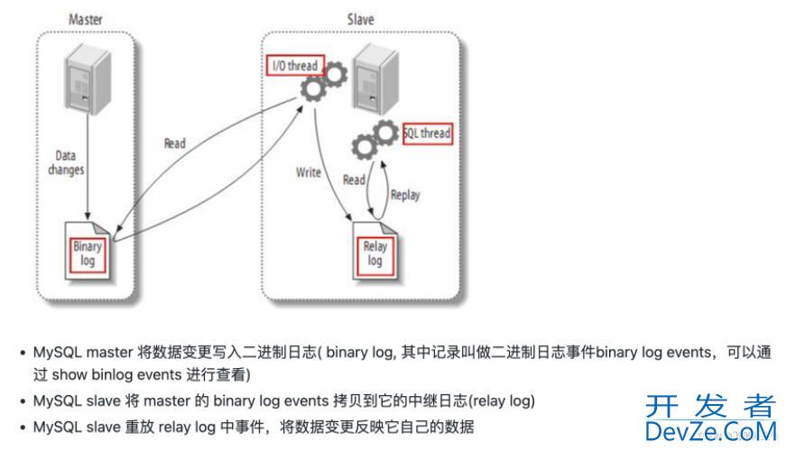 Redis实现多级缓存